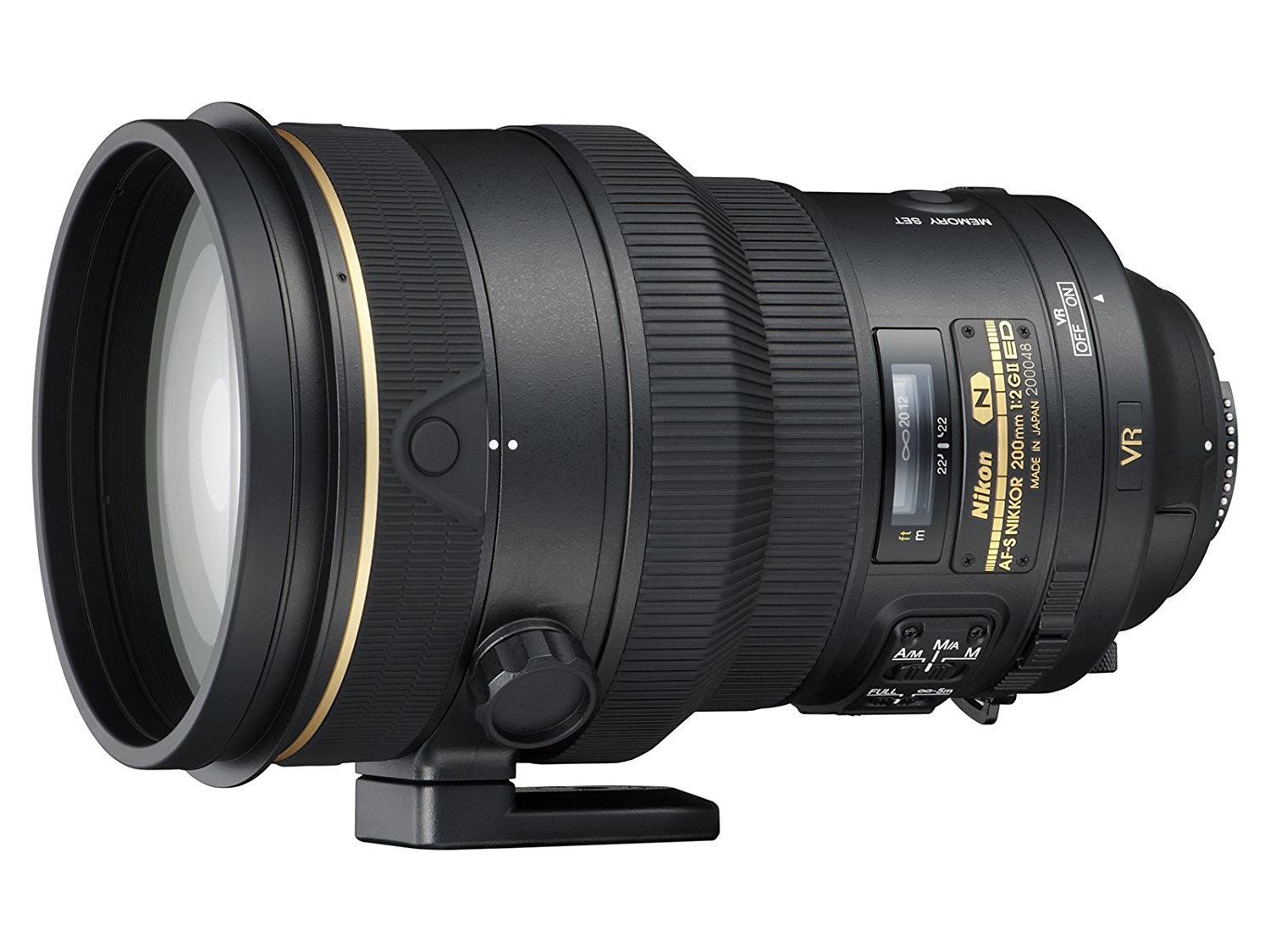 best nikon portrait lens 2019