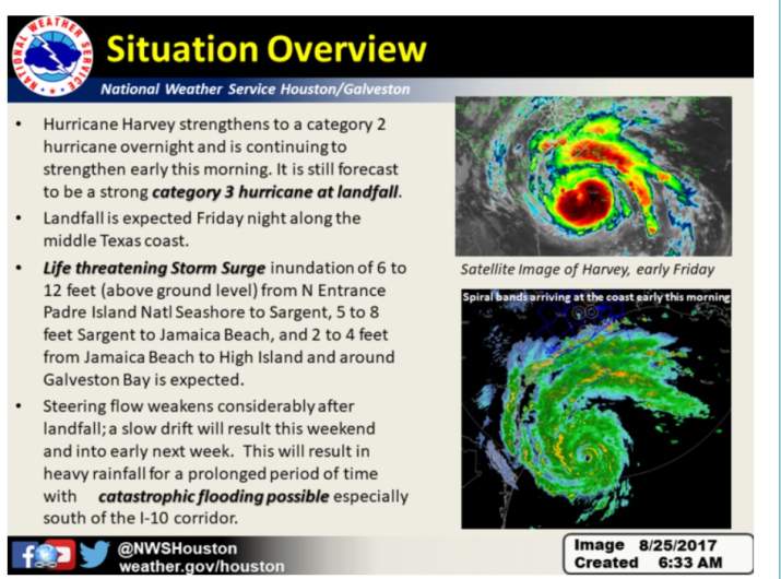 hurricane harvey