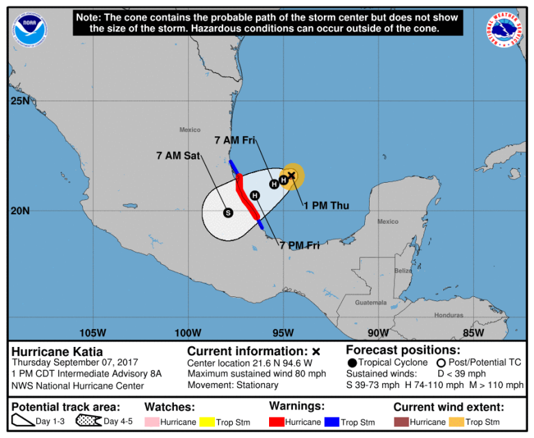 hurricane katia, path, forecast, model