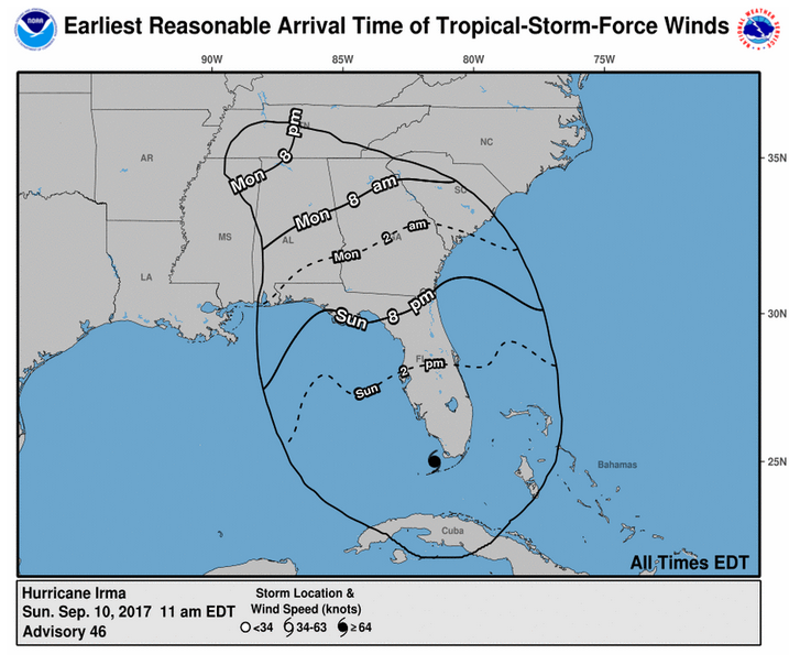 hurricane captiva sanibel irma radar