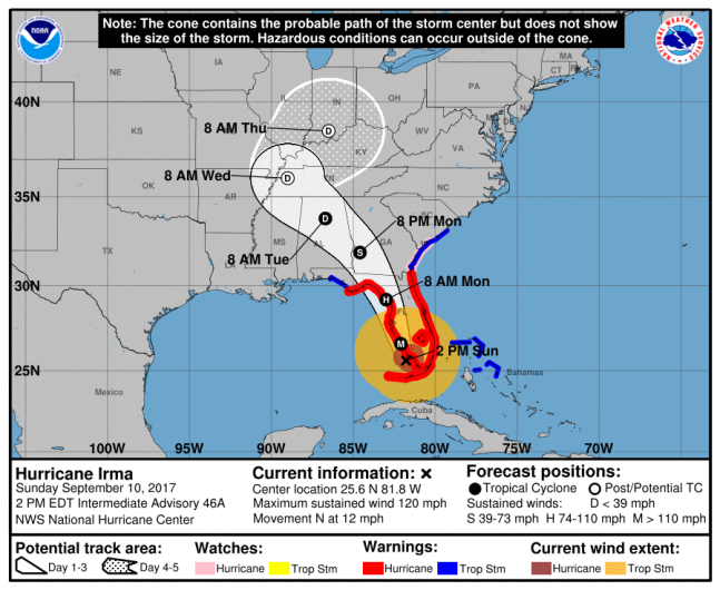 Atlanta Airport Hurricane Irma, Hurricane Irma forecast, Hurricane Irma