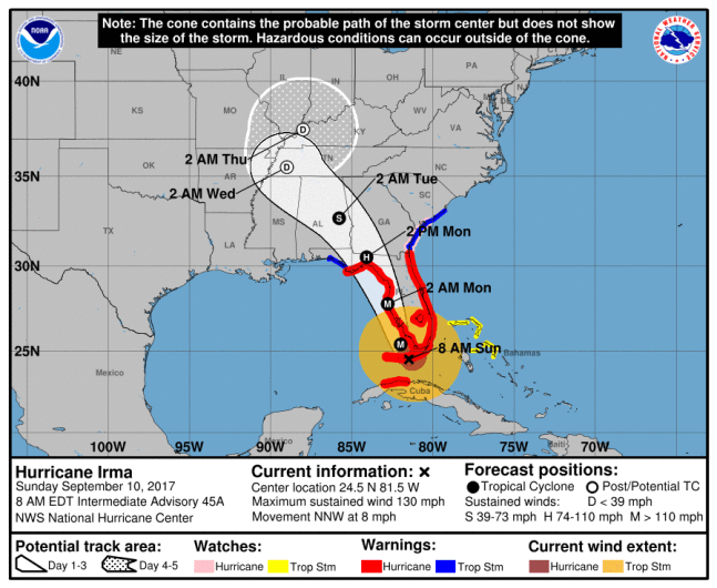 Hurricane Irma map, Hurricane Irma track, Hurricane Irma forecast