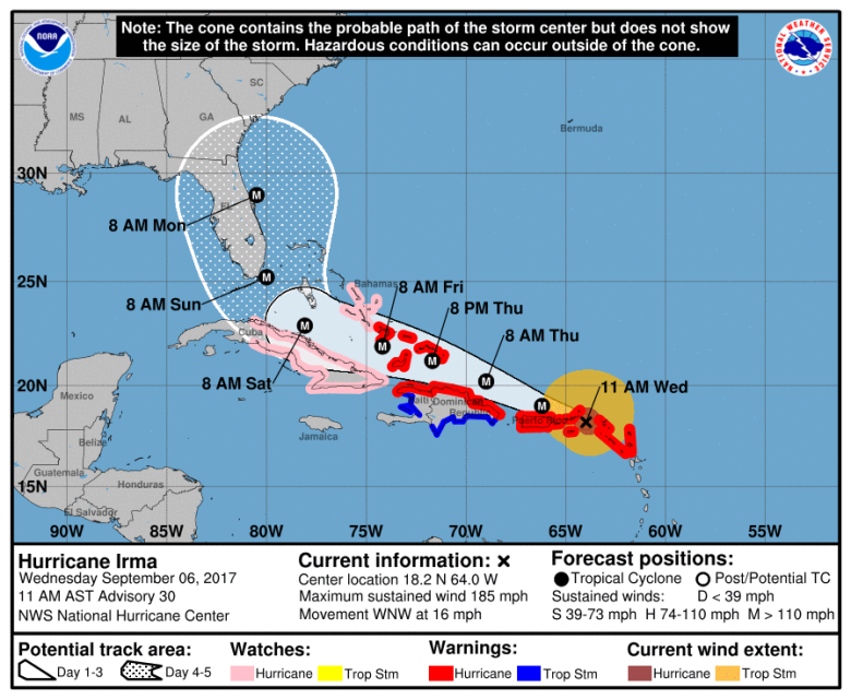Hurricane Irma track, Hurricane Irma path