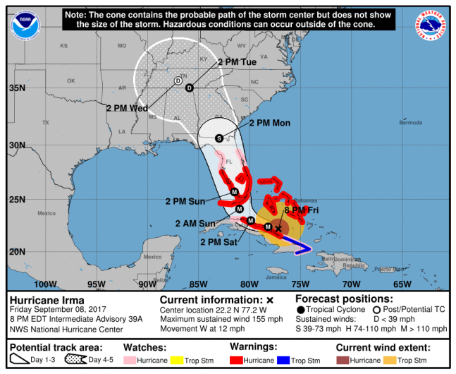 Hurricane Irma path, Hurricane Irma track