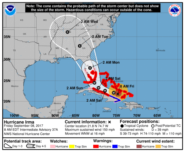 Hurricane Irma track, Hurricane Irma path, Hurricane Irma