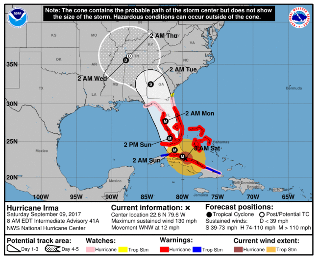 Hurricane Irma latest forecast, Hurricane Irma path, Hurricane Irma track