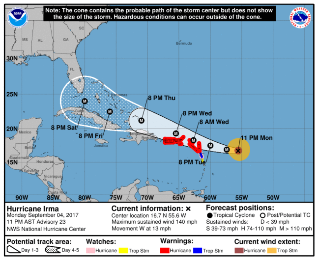 Hurricane Irma Jacksonville, Hurricane Irma projected path, Hurricane Irma Jacksonville FL