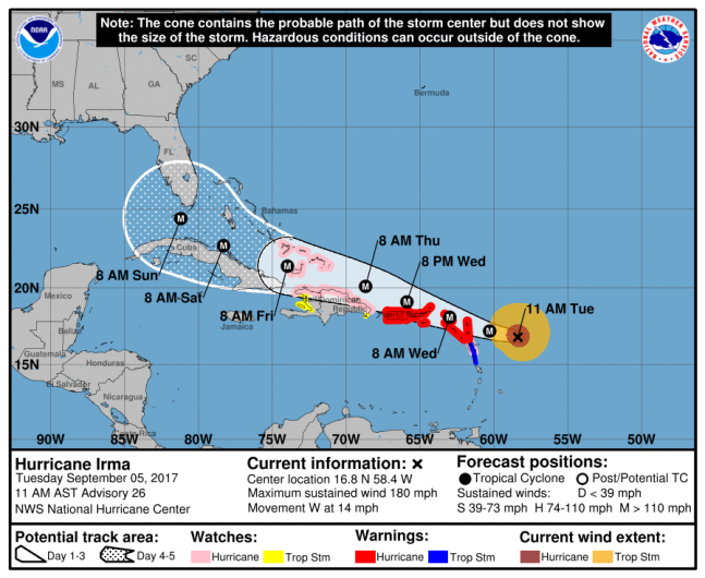 Hurricane Irma Antigua, Hurricane Irma Barbuda, Hurricane Irma wind speed