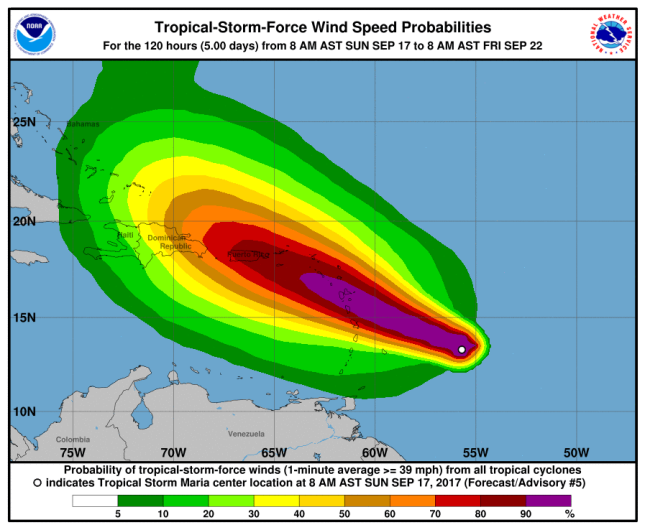 Hurricane Maria wind, Hurricane Maria forecast, Hurricane Maria
