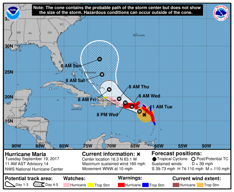 Hurricane Maria track, Hurricane Maria Path, Hurricane Maria forecast