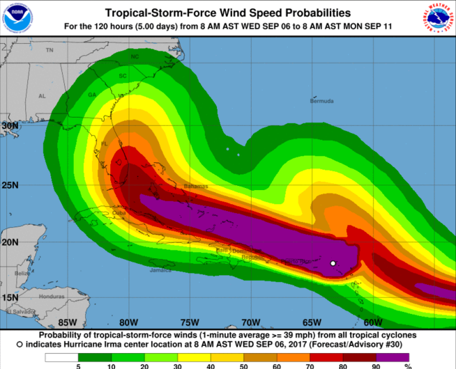 Dominican Republic Hurricane Irma Latest Track