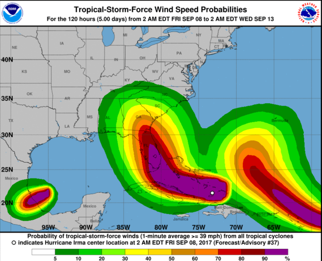 Hurricane Irma Tampa