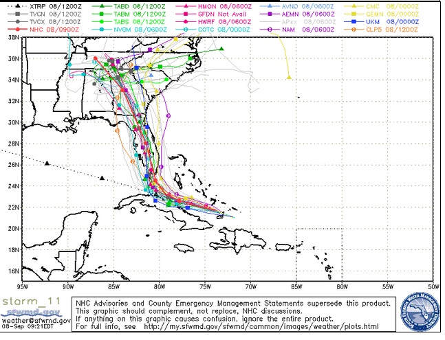 Irma Spaghetti Models on Sept. 8: Florida & Georgia Track