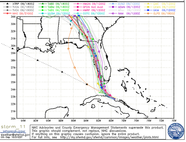 Irma Spaghetti Models: Where Will Irma Hit? [sept. 9 Evening]