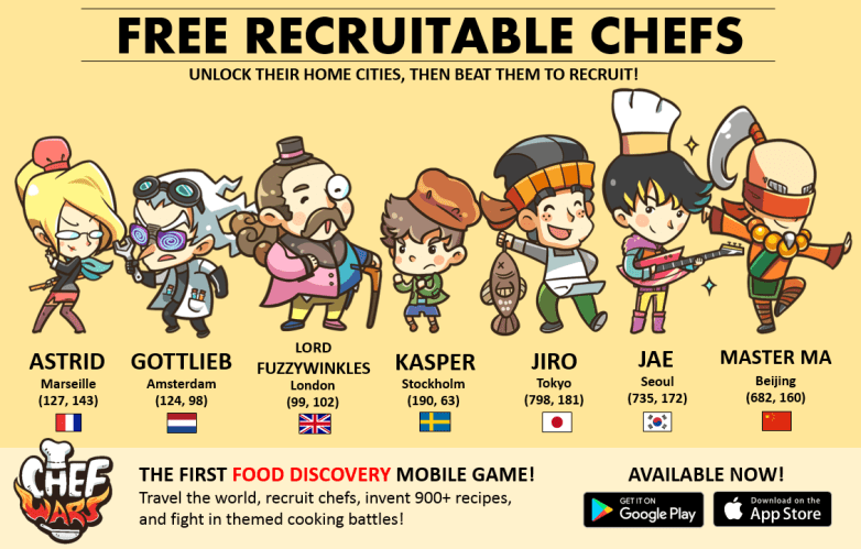 Chef Wars Recruitable Chefs
