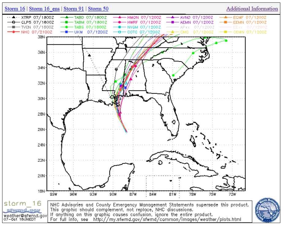 hurricane track models spaghetti