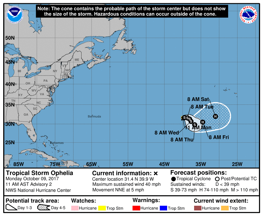 Tropical Storm Ophelia Forecast and Projected Path
