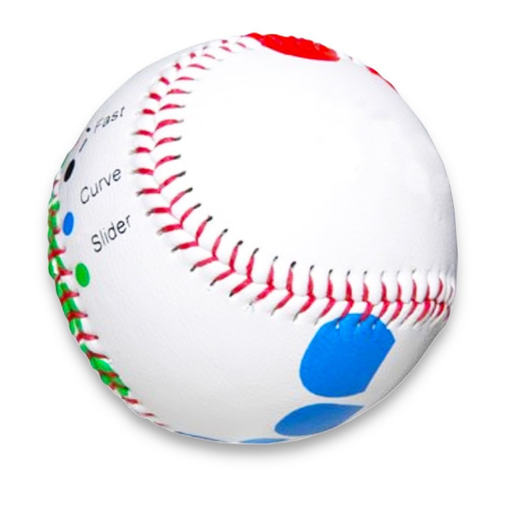 Football Baseball Trainer Aids for Throwing Pitching Fielding PitchBack Sports 