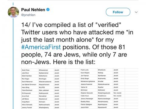 Paul Nehlen, anti-Semitic tweet