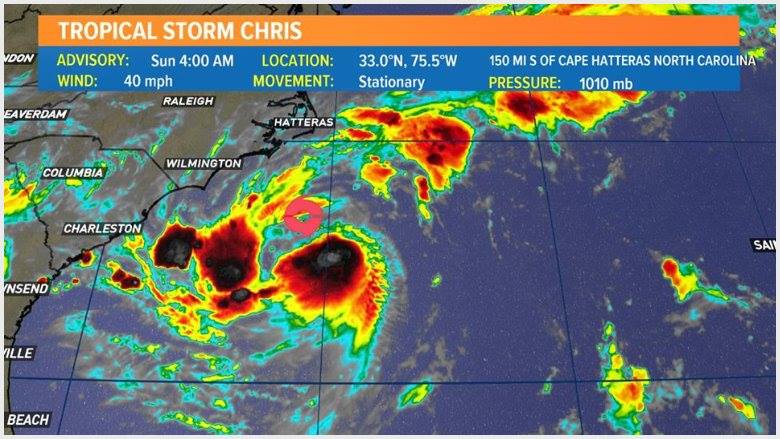 Hurricane Chris: Forecast and Projected Path