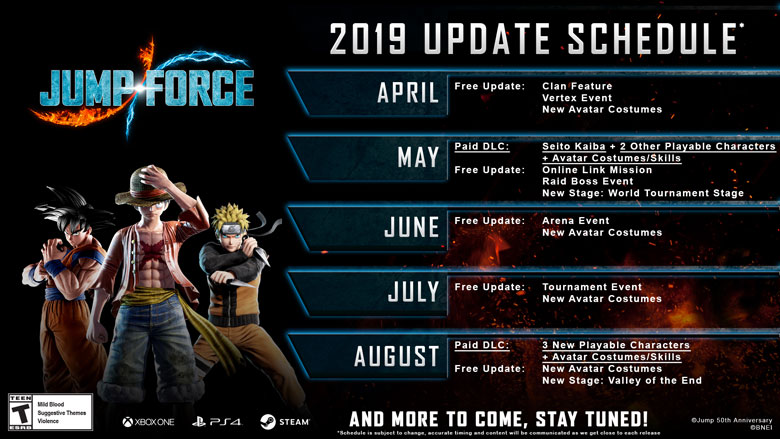 Jump Force DLC Roadmap