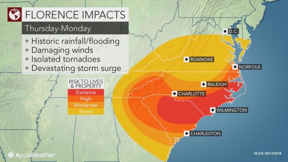 South Carolina Hurricane Evacuation Zones