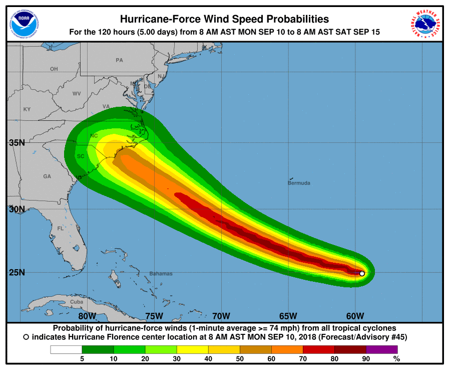 Hurricane Florence Projected Path Maps to Track the Storm