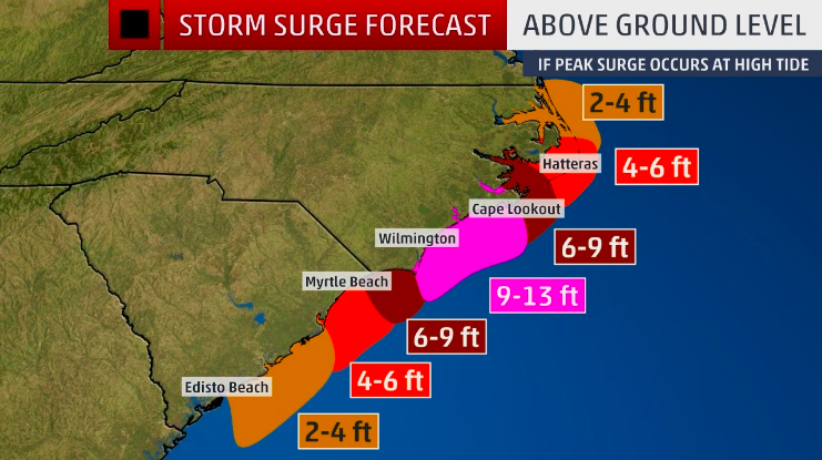 Hurricane Florence: How Bad Will the Flooding Be in Myrtle Beach, SC?