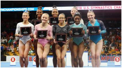 2018 U.S. Women’s World Championships Gymnastics Team: Height, Age, Stats