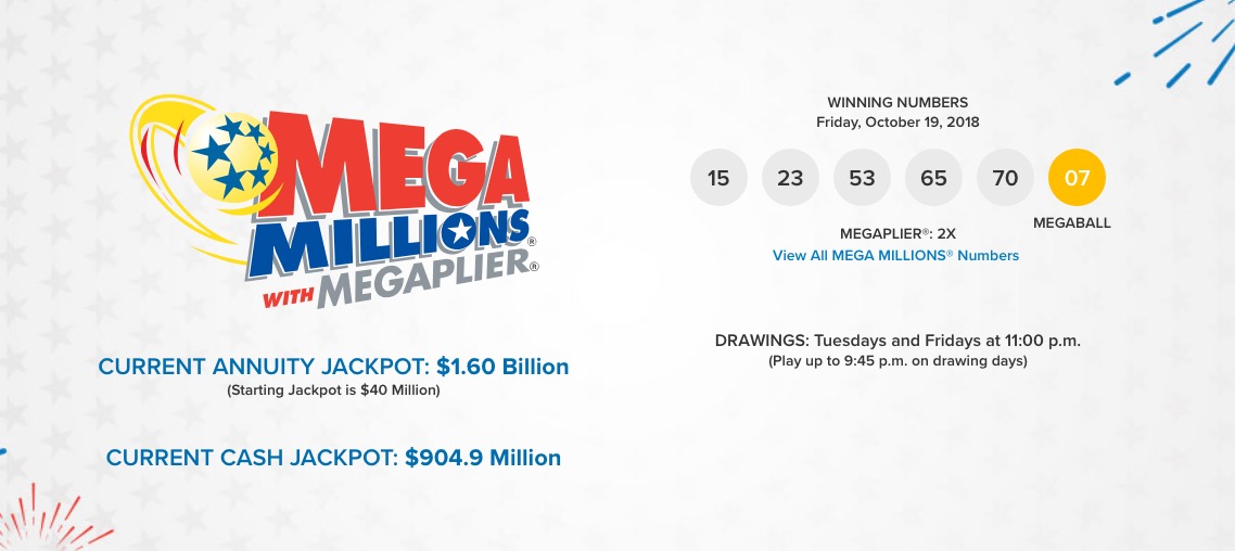 anybody win the mega lotto