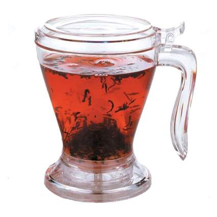 Plastic tea brewing cup