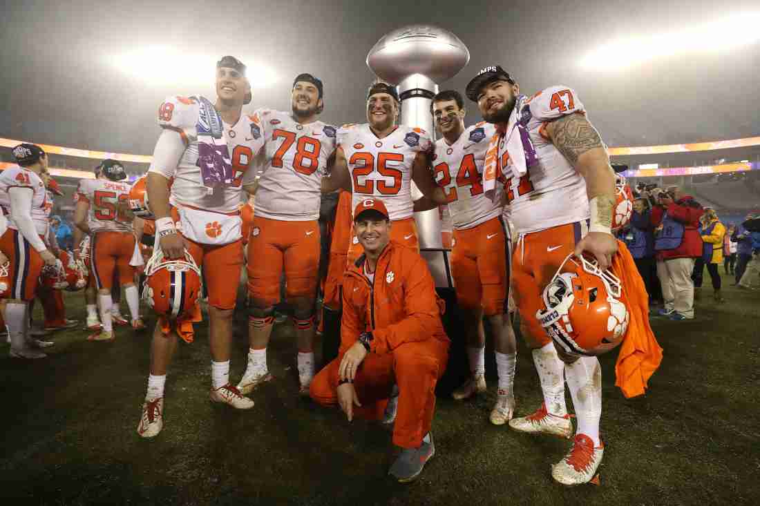 Clemson Football Location, History & Current NFL Players