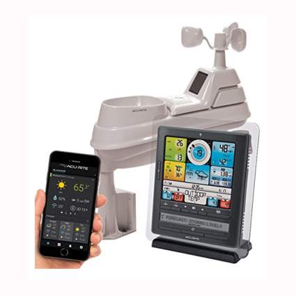 acurite wireless weather station