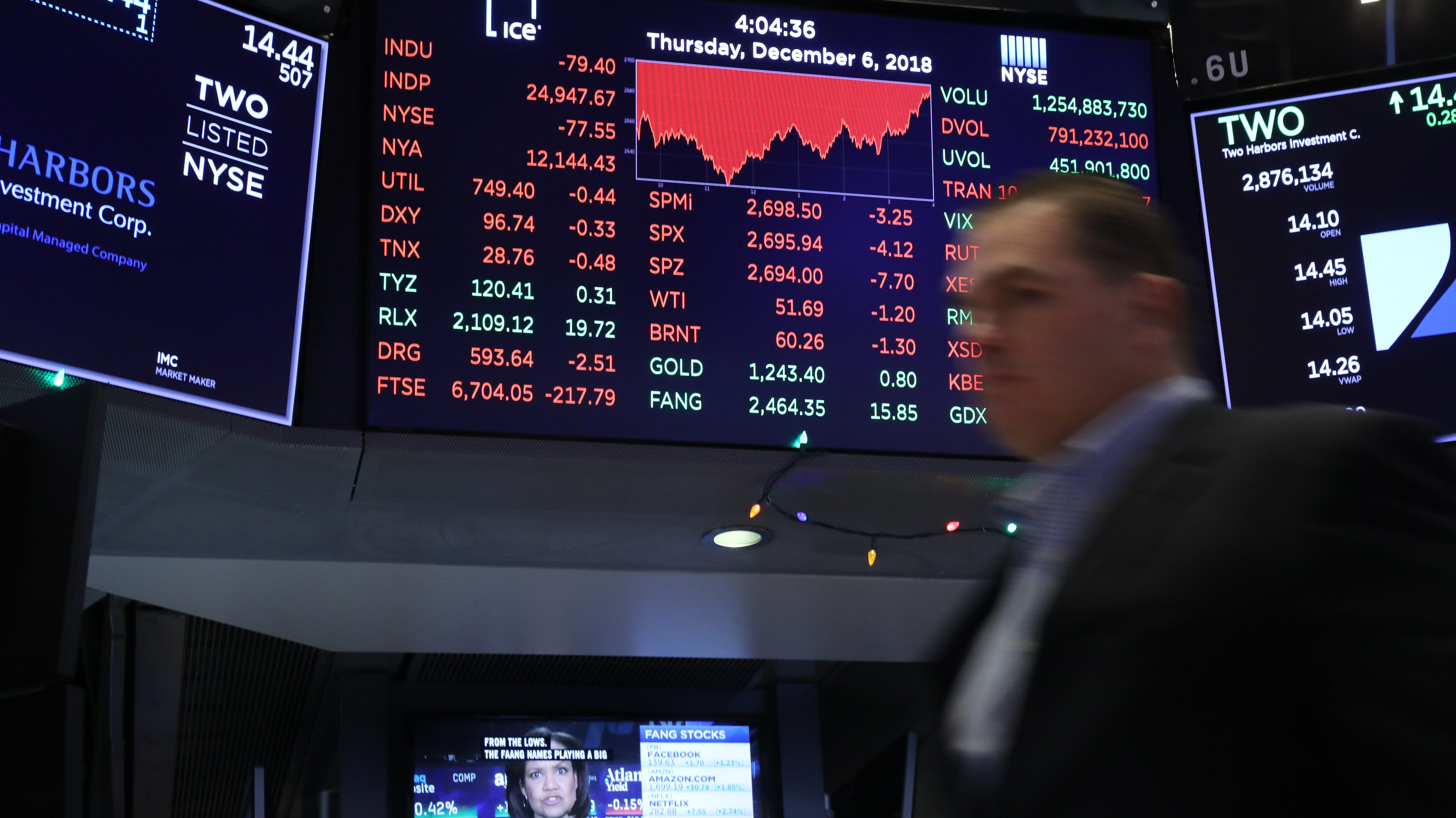 is-the-stock-market-open-on-memorial-day-2019-for-trading