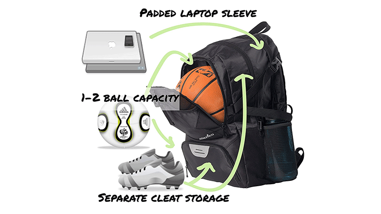 Indoor Outdoor Swimming Camo Perfect for Soccer Shoe Bag and Padded 17 Laptop Compartment Sports Gym Bag Beach TRAILKICKER 26L Basketball Backpack with Ball Compartment Volleyball Football