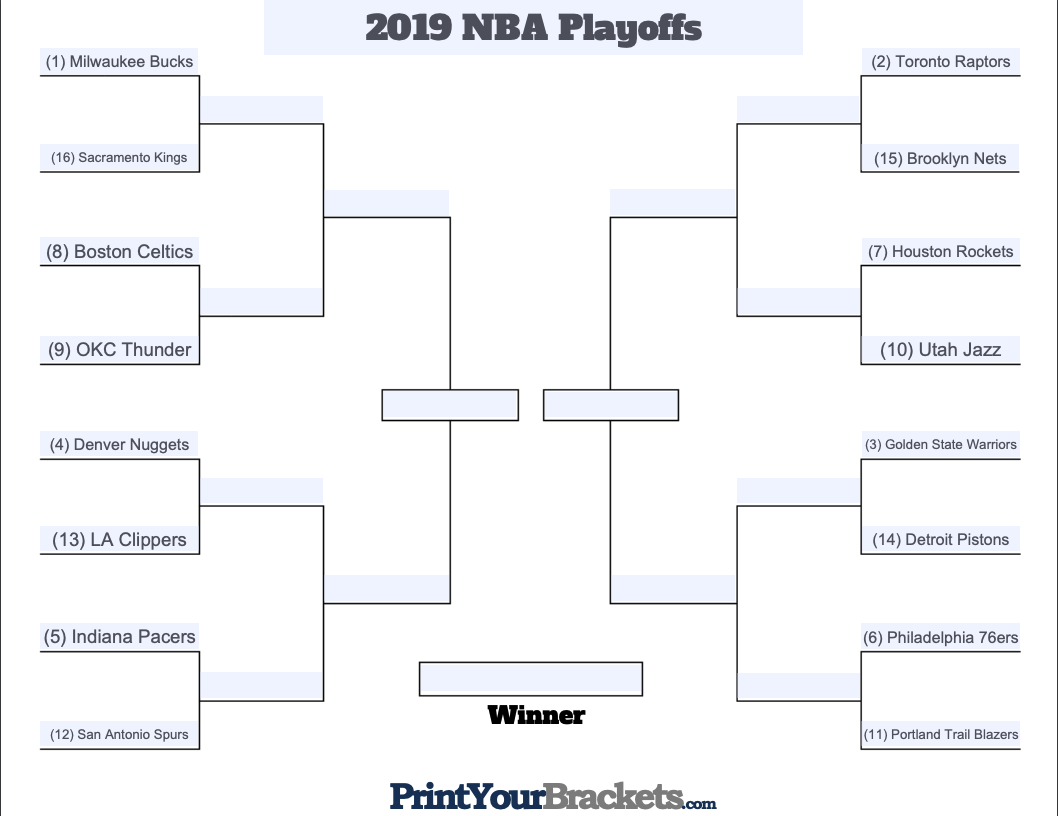 Time For NBA to Change Playoff Format to Top 16, Period