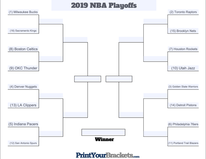 2019 NBA Playoff Bracket