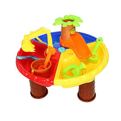 acow Sand and Water Table