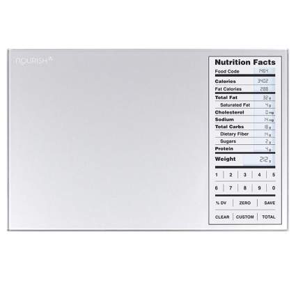 smart food scale