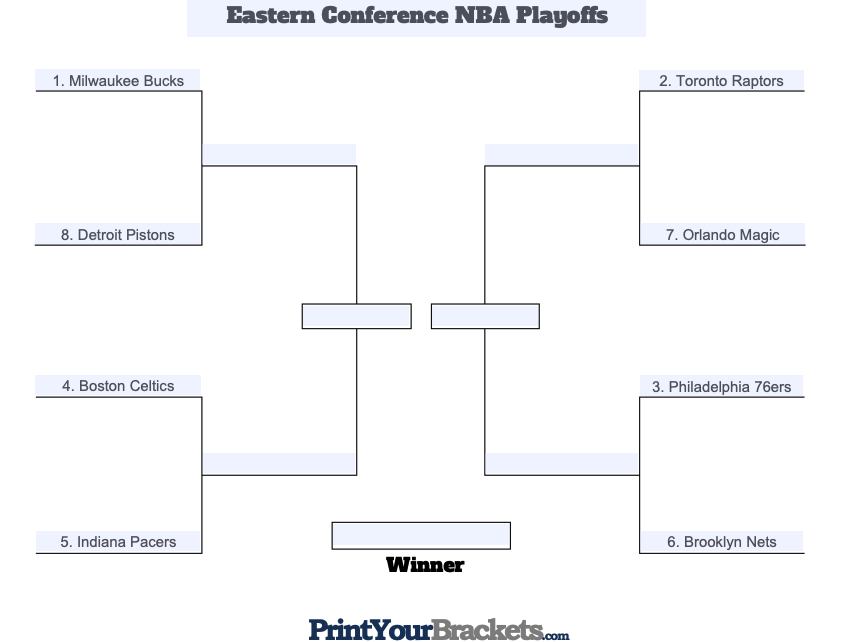76ers NBA Playoff Bracket Likely Path to Finals After Game 3 Win vs