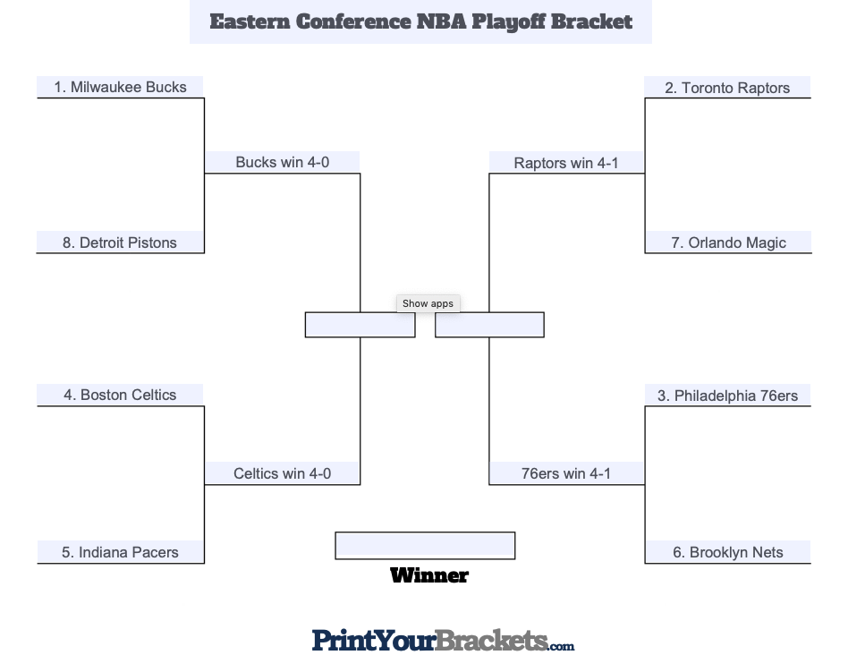 Eastern Conference NBA Playoff Bracket: Semifinals Matchups & Picks