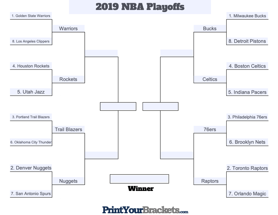 NBA Playoff Bracket 2019: Updated Schedule & Finals Prediction | Heavy.com