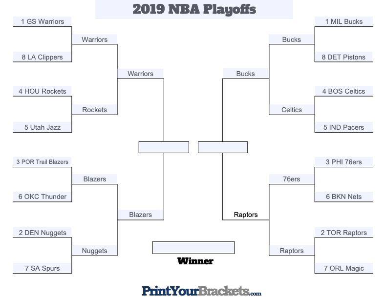 NBA Playoff Bracket 2019: Western & Eastern Conference Finals Picks