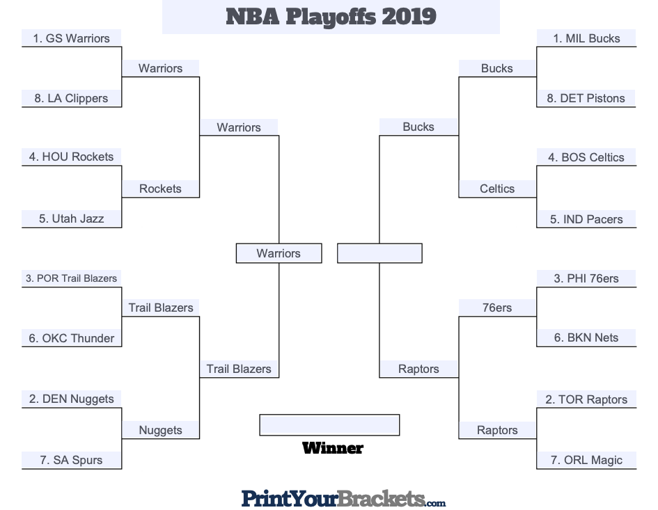  NBA Playoff Bracket 2019 NBA Finals Schedule 