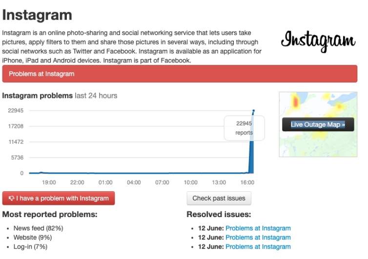 Instagram Down