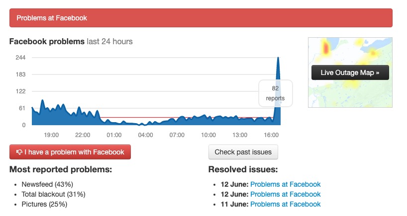 Instagram Down: Thousands Report Errors & Problems