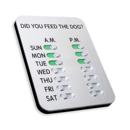 did you feed the dog reminder gifts for dog lovers
