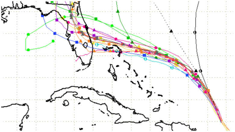 Dorian Spaghetti Models The Hurricane s Path Track