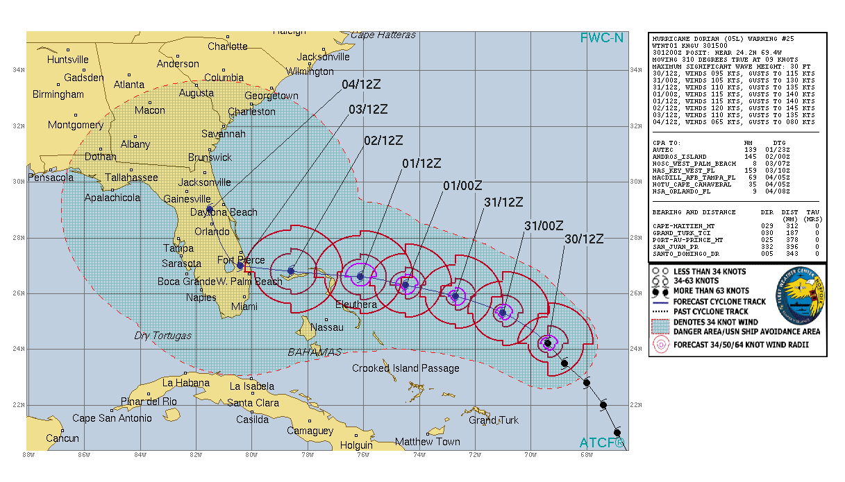 latest hurricane track for dorian