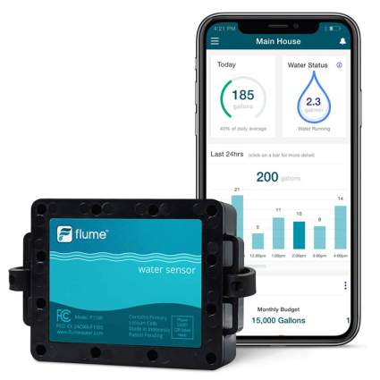 smart water monitor